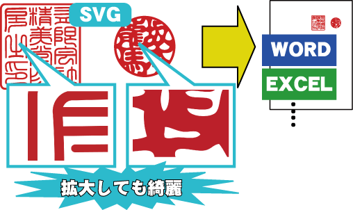 ベクター型式のSVGの電子印鑑はWord、Excelでのご利用にお薦め